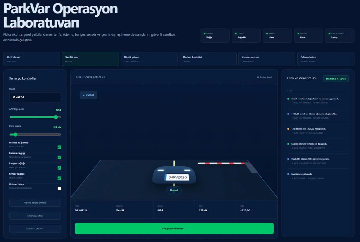 PARKVAR çalışan operasyon simülatöründe plaka okuma, tarife, test ödeme sonucu ve olay kayıtları